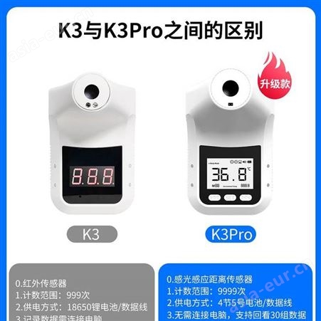 K3pro与K3红外自动感应测温仪的区别及参考分带支架与壁挂式两种