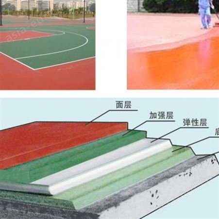 硅pu球场施工单位 硅pu球场施工彩色沥青地坪 聚氨酯地坪